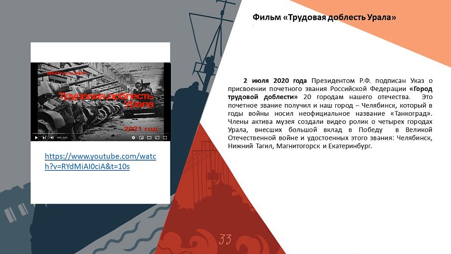 «Наши ровесники в годы войны»